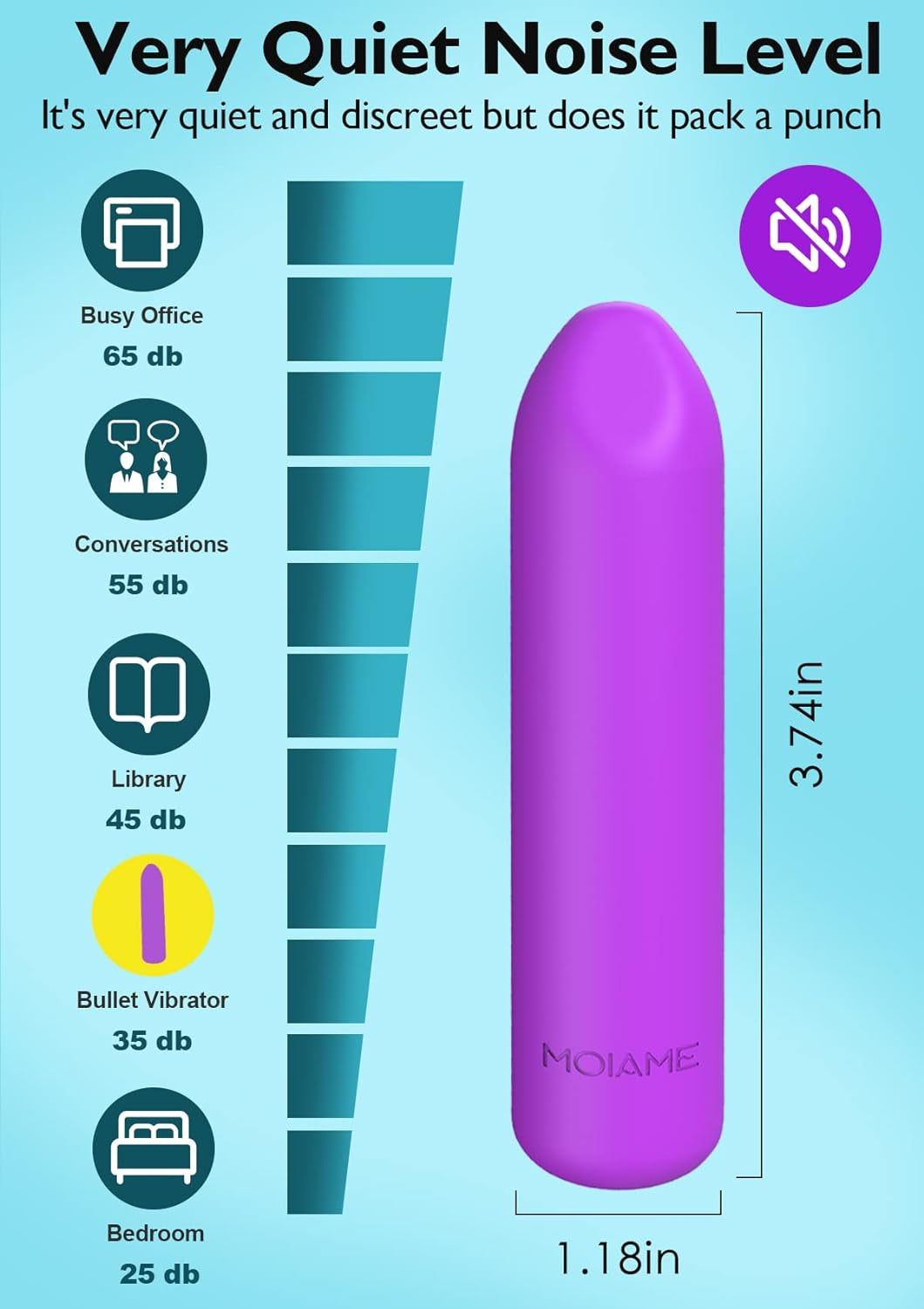 Small Bullet Vibrator for Women: Waterproof Mini Clit Vibrator with 10 Modes